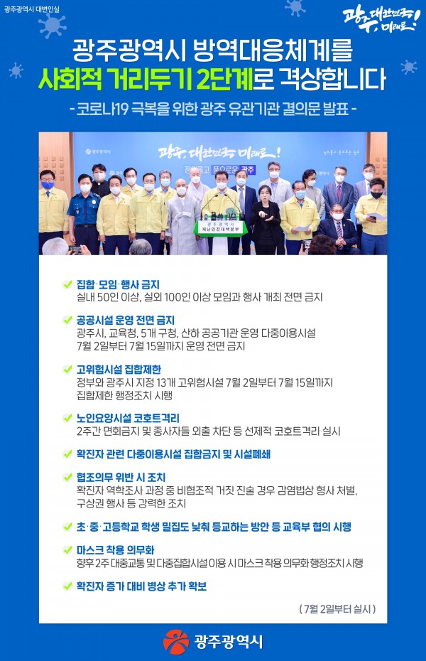 광주광역시 방역대응체계를 사회적 거리두기 2단계로 격상, 아래 내용 참고